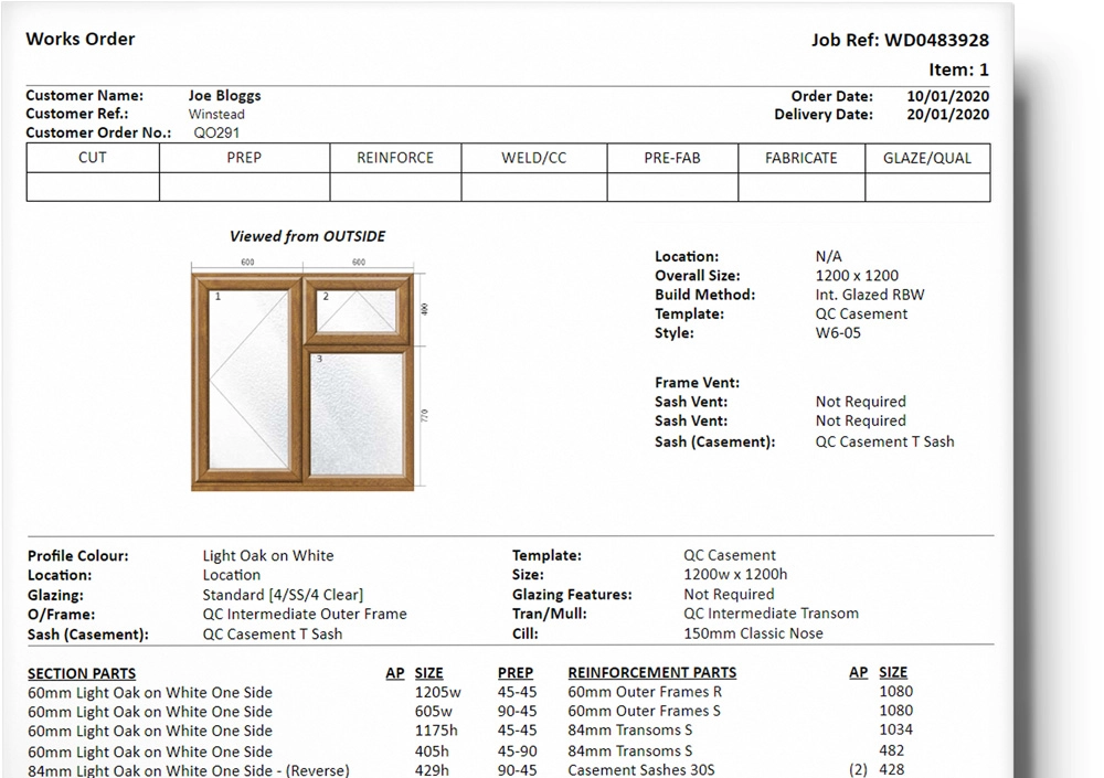 Pricepoint Fabricators